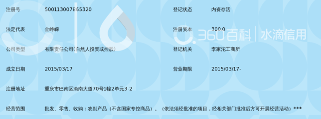 重慶陜果農副產品